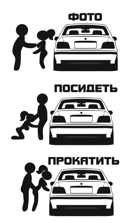 прейскурант BMW e36