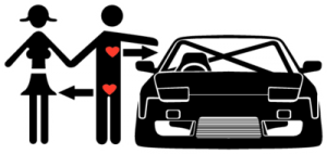 Love Directions