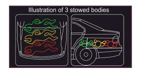 illustration of 3 stowed bodies e39