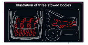 illustration of stowed bodies e38